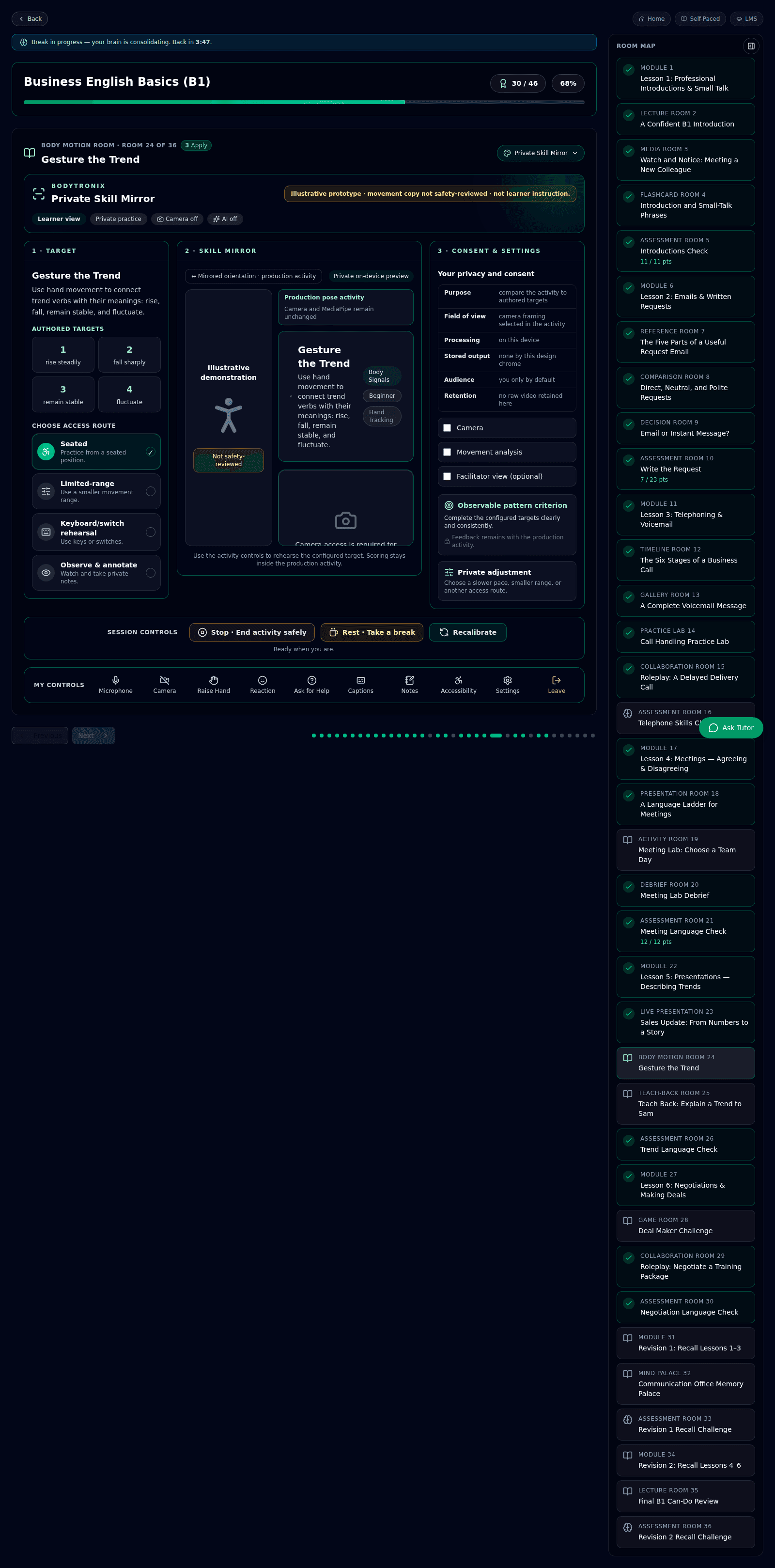Bodytronix room product screenshot